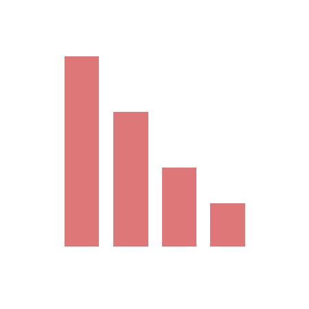 Code Profiler logo